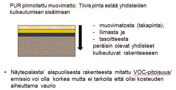 Sisäilmastoseminaari 2017 273 pinnoitteen alla eivät välttämättä ole seurausta liiallisesta kosteudesta pinnoitusvaiheessa. Vaurion todentaminen emissioiden kannalta voidaan jakaa mm.