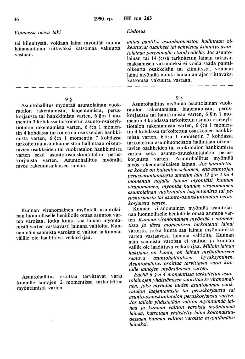 36 1990 vp. - HE n:o 263 Voimassa oleva laki tai kiinnitystä, voidaan laina myöntää muuta lainanantajan riittäväksi katsomaa vakuutta vastaan.