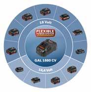 Innovatiiviset uutuudet 3 Maailman nopein 18 voltin multilaturi GAL 1880 CV Maailmanmestari 18 voltin latauksissa Täysi joustavuus GAL 1880 CV lataa kaikki 14,4/18 voltin litiumakut.