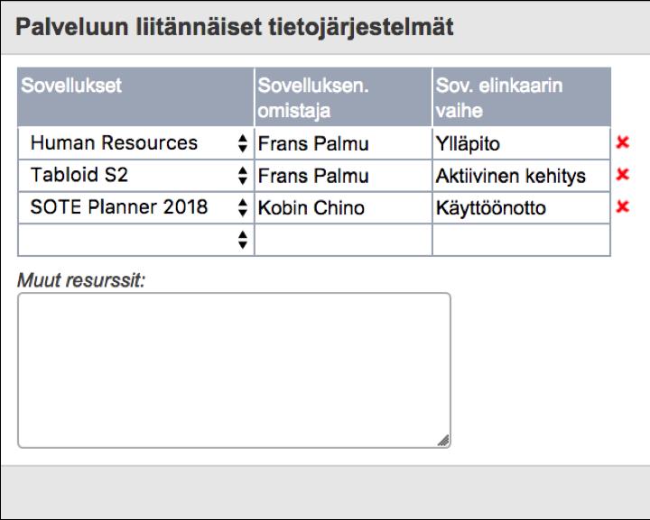 Palvelun ohjauspäiväkirja Ohjaus-välilehdelle voidaan tuoda Palvelun ohjauspäiväkirja kenttä (kuva 17), johon talletetaan esimerkiksi palvelun ohjausryhmälle tehtyjä dokumentteja, selvityksiä ja