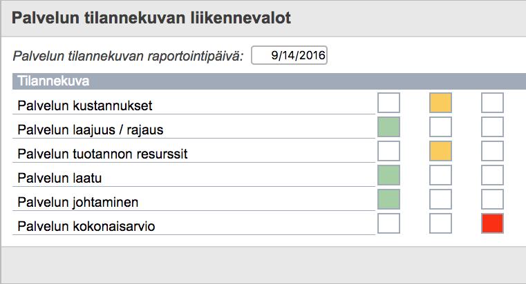 Palvelun tilaa kuvaamaan voidaan lisätä sanallinen kuvaus palvelun tilanteesta. Esimerkkikuvassa sanallinen kuvaus on toteutettu vapaana tekstikenttänä.