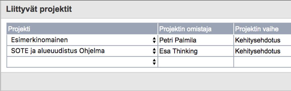 määritellyllä kriteeristöllä liikennevaloin (kuva 12). Mukaan voidaan tuoda ennustetta seuraavalle raportointikaudelle tai edellisen raportointikauden tietoja.