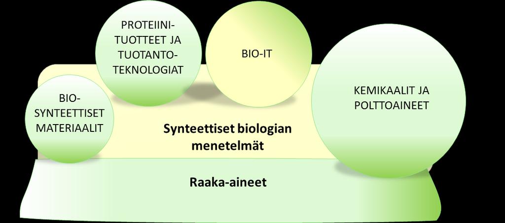 Tiekartassa