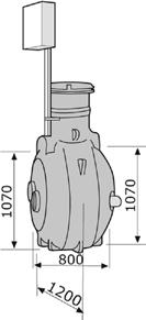 Maapuhistamotarvikkeet Cean Easy Pump - kemikaaipumppu Saostuskemikaain annosteupumppu maapuhistamon fosforinpoiston tehostukseen.