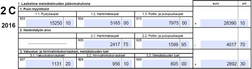 PUUNMYYNTITULOT Pystykaupat (ostaja hakkaa puut) Hankintakaupat käteiskaupat Poltto- ja