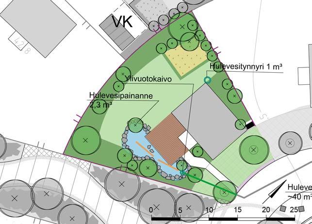 ESIMERKKIKORTTELEIDEN JA TONTTIEN HULEVESITARKASTELUT 6 6.3 Pientalotontti B (670 m 2 ) Pientalotontti Viivytystarve (m 3 ) Esimerkkitapaus rakennus 0.9 piha-alue (sis. autopaikan ja terassin) 1.