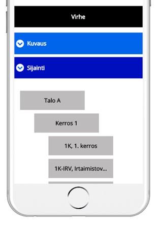 Kuva 10. sido sijainti.