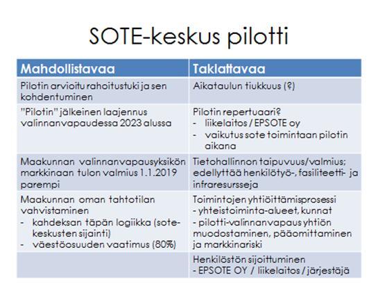 10 Valinnanvapauden piiriin tulevaan SOTE-keskuspilottiin tulisi näin ollen hoitajan ja lääkärin palvelut sekä sosiaalipalveluihin liittyvää neuvontaa ja opastusta.