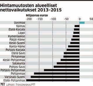 MTK-Etelä-Pohjanmaa toi kertomusvuonna omassa toiminnassaan halpuuttamisen vastapainoksi esille suomalaisen ruoan laatua, turvallisuutta sekä ekologista ja eettistä tuotantotapaa, jotka myös nostavat