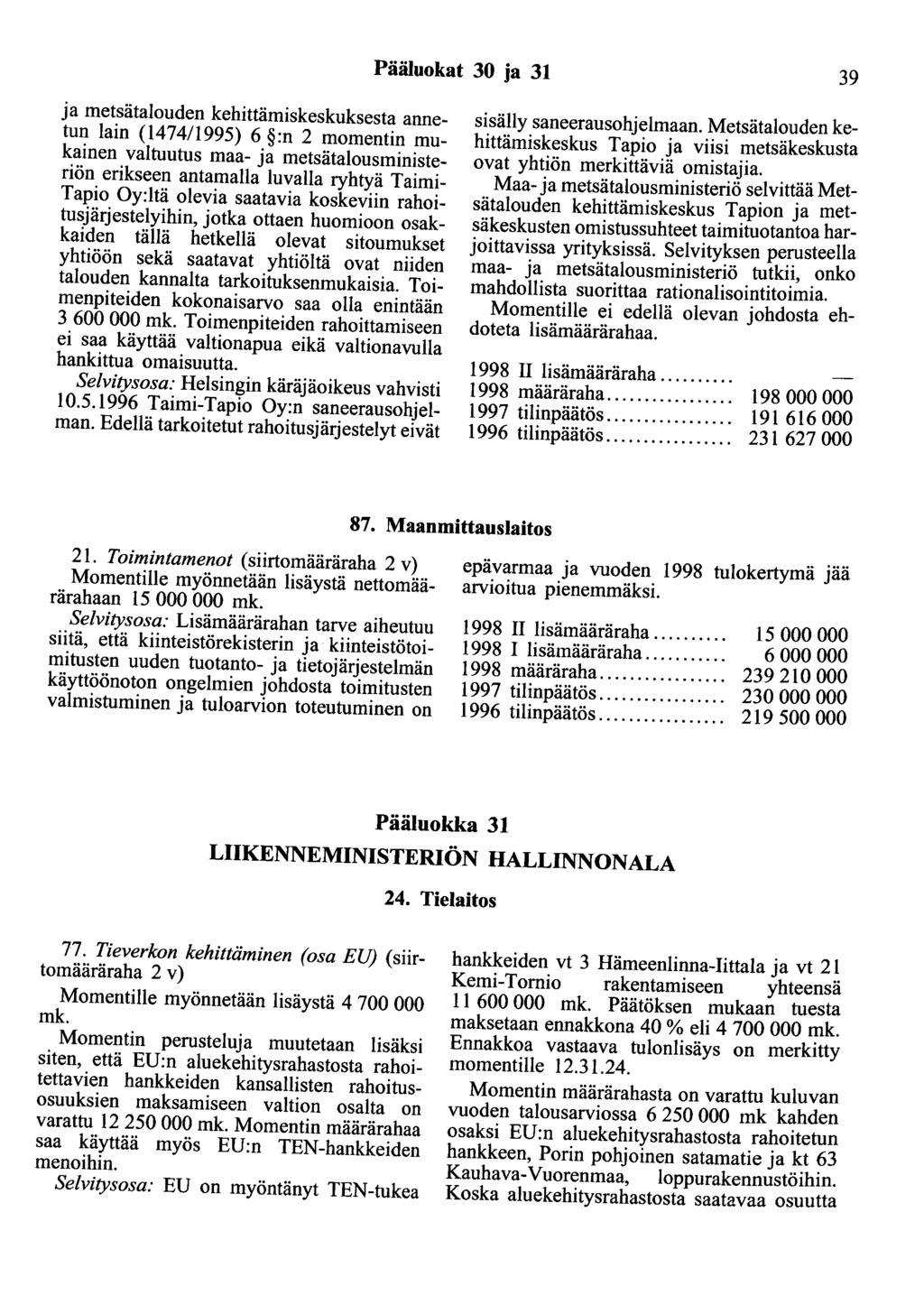 Pääluokat 30 ja 31 39 ja metsätalouden kehittämiskeskuksesta annetun lain (1474/1995) 6 :n 2 momentin mukainen valtuutus maa- ja metsätalousministeriön erikseen antamalla luvalla ryhtyä Taimi Tapio