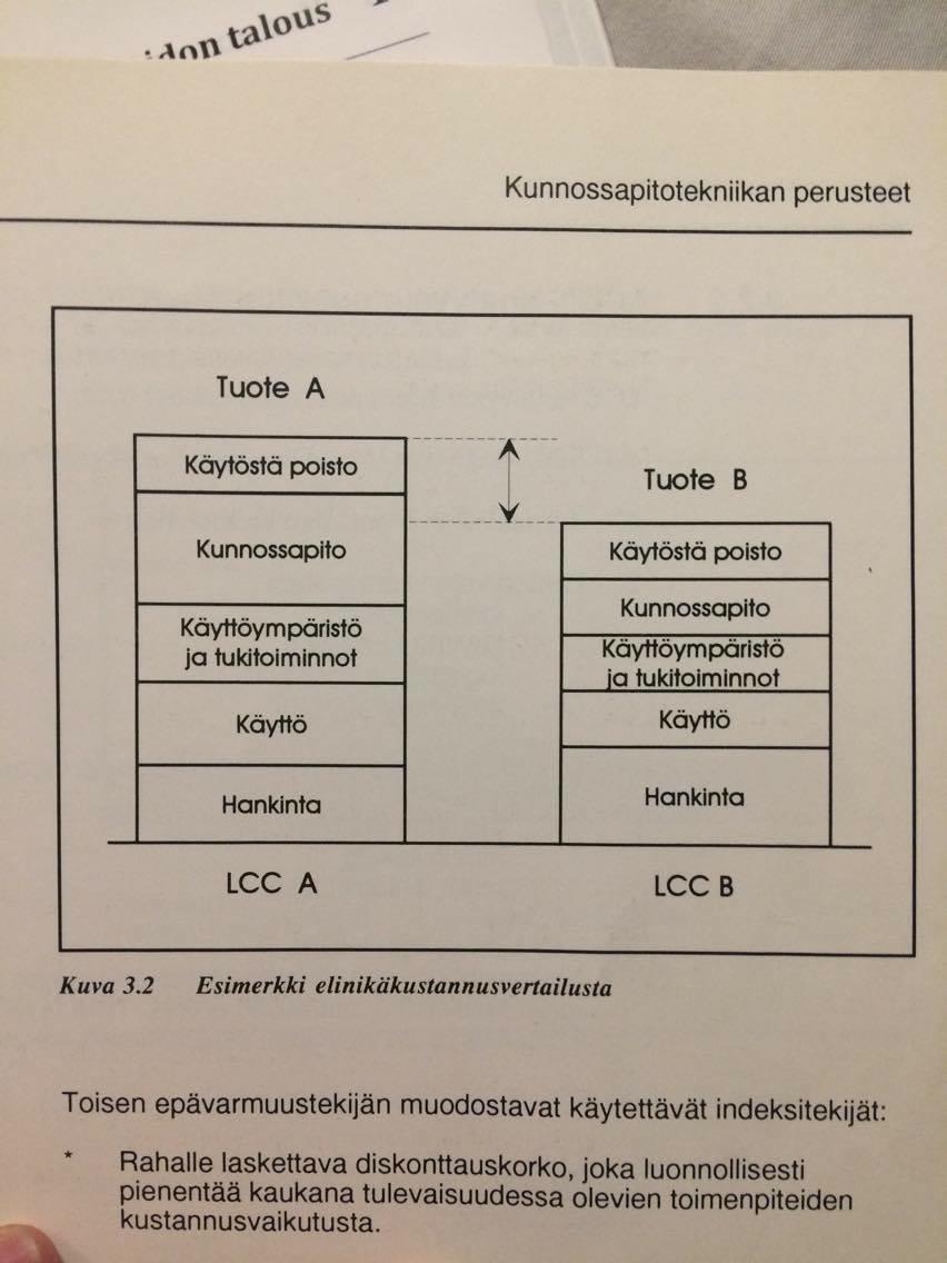 28 6.3 LCC LCC tulee sanoista Life Cycle Costs, ja tarkoittaa nimensä mukaisesti kohteen elinjakson kustannuksia.