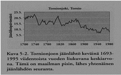 Hydrologian historiaa Suomessa Ensimmäiset kvantitatiiviset havainnot: Tornion joen