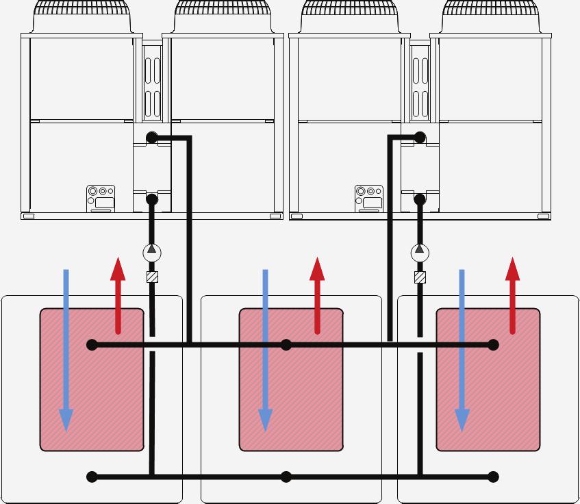 Perinteisillä lämpöpumpuilla, joilla on pienempi menoveden lämpötila, olisi lämmityspatterien pinta-ala pitänyt kaksinkertaistaa korvattaessa esimerkiksi öljylämmitys.