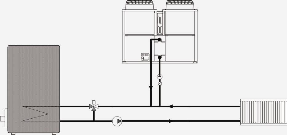 Yksinkertainen asentaa KV VV Yhdistetty kytkentä lämmityspatteriverkostoon ja lämpimän käyttöveden varaajalle pienemmille ja suurille kiinteistöille.