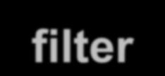 Tilallinen pakettien suodatus (Stateful packet filter) Tilallinen pakettien suodatus(stateful packet filter): pitää kirjaa kaikkien TCP-yhteyksien tilasta Suodatin tietää, mitkä TCP-yhteydet ovat