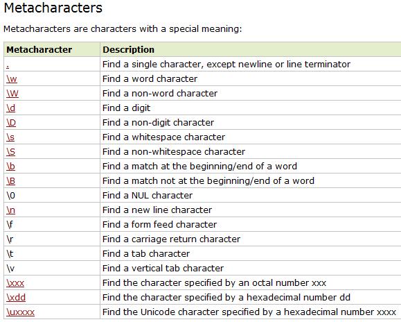 perform pattern-matching and