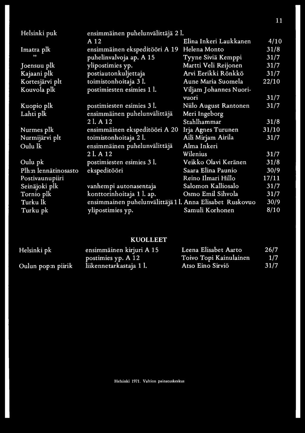 Aune Maria Suomela 22/10 Kouvola plk postimiesten esimies 1 1. Viljam Johannes Nuorivuori 31/7 Kuopio plk postimiesten esimies 3 1.