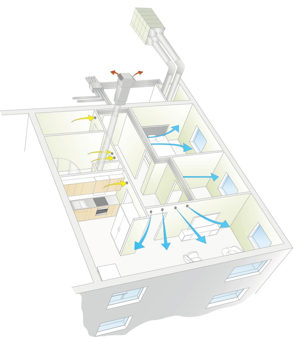 Keskitetyt järjestelmät Wise apartment solution -ratkaisu remontointiin WISE Apartment Solution on ratkaisu kerrostalojen saneeraukseen. Esim.