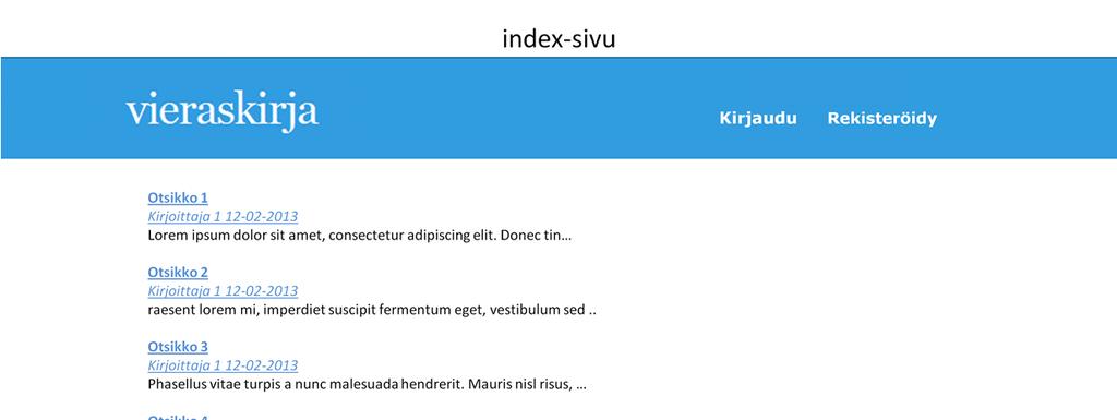 Lukija: pääsivu Lukija Käyttäjä on avannut sivuston pääsivun Ruudulle tulostuvat 5 viimeisen jutun otsikot ja kirjoittajat sekä