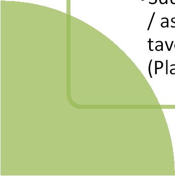 prosessin suunnittelu ja suorituskyvyn parantaminen 2. ongelman ratkaisu 3.