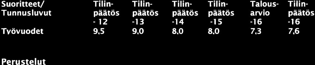 26, SIVL 2017-03-22 16:00 / :s