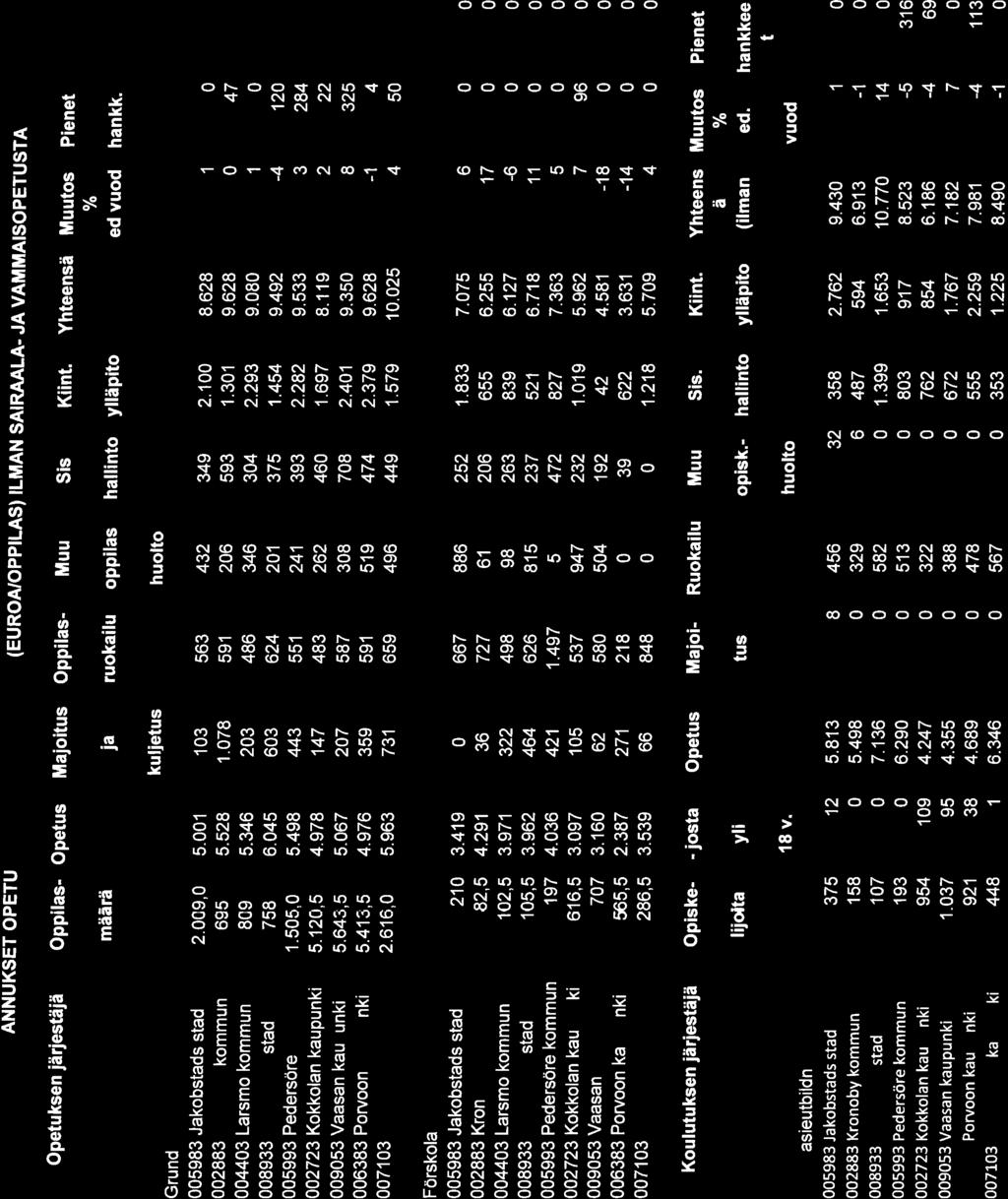 26, SIVL 2017-03-22 16:00 / :s