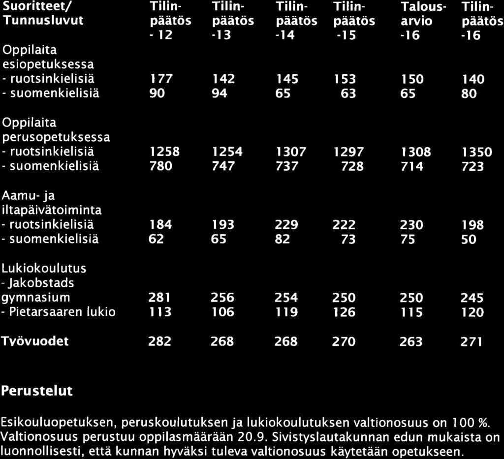 26, SIVL 2017-03-22 16:00 / :s