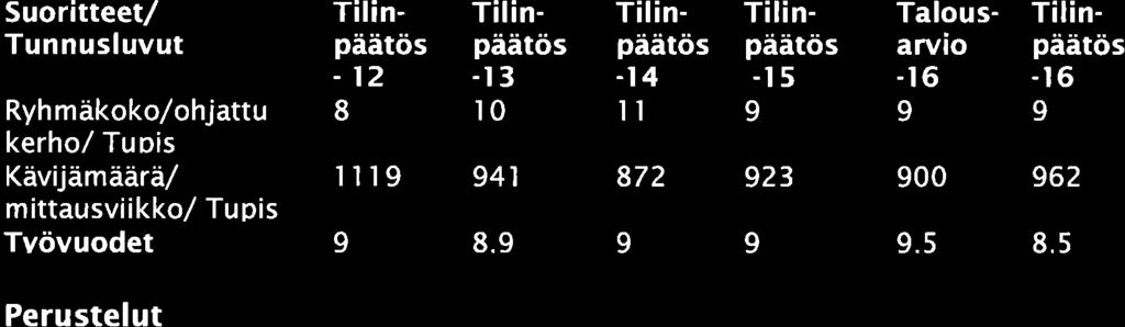 26, SIVL 2017-03-22 16:00 / :s