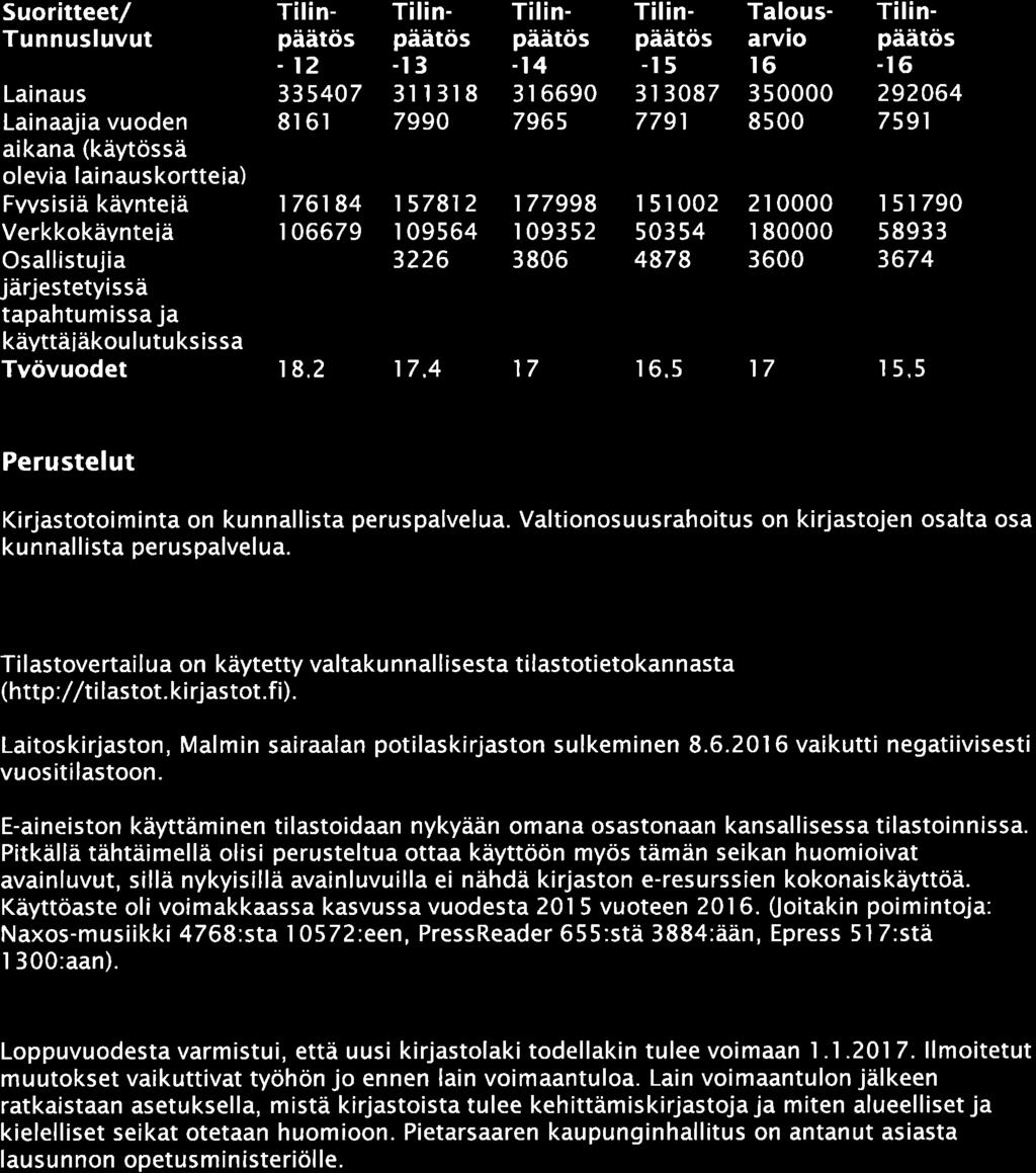 26, SIVL 2017-03-22 16:00 / :s