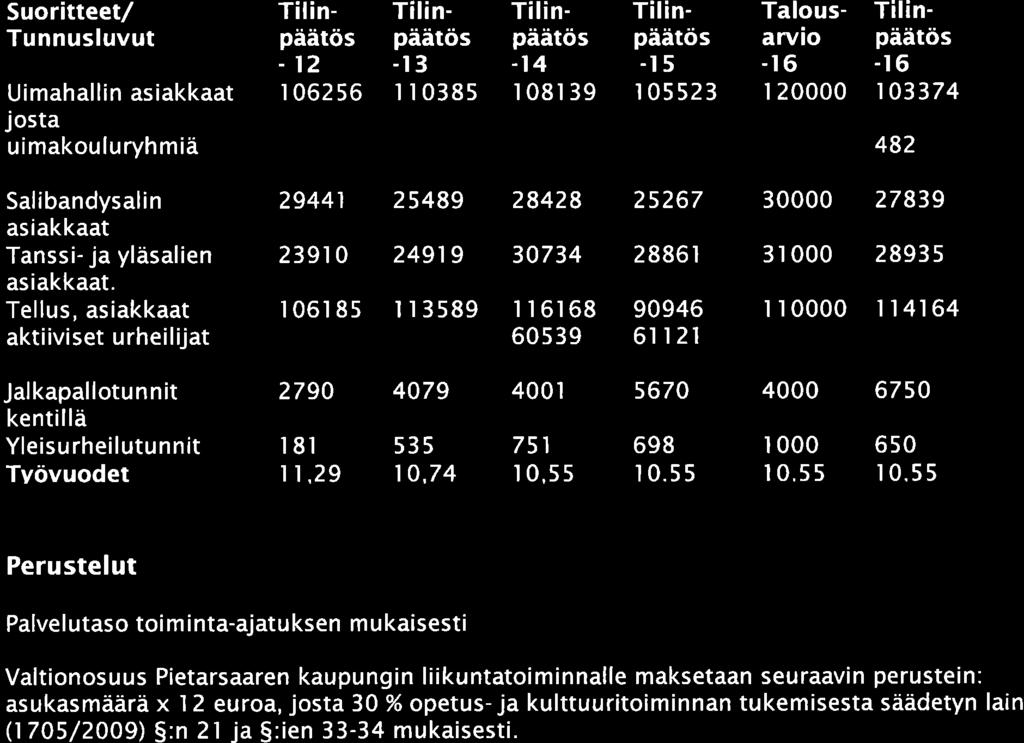 26, SIVL 2017-03-22 16:00 / :s