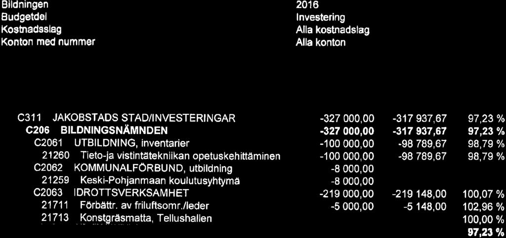 27, SIVL 2017-03-22 16:00 / :s