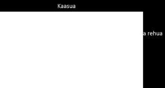 Tästä lehmällä menee usea kuukausi toipua entiselleen sekä terveyden, että maidontuotannon kannalta. Kun hapanpötsi vaivaa, lehmän pötsi on tyhjä ja kelluva kerros on hyvin pieni.