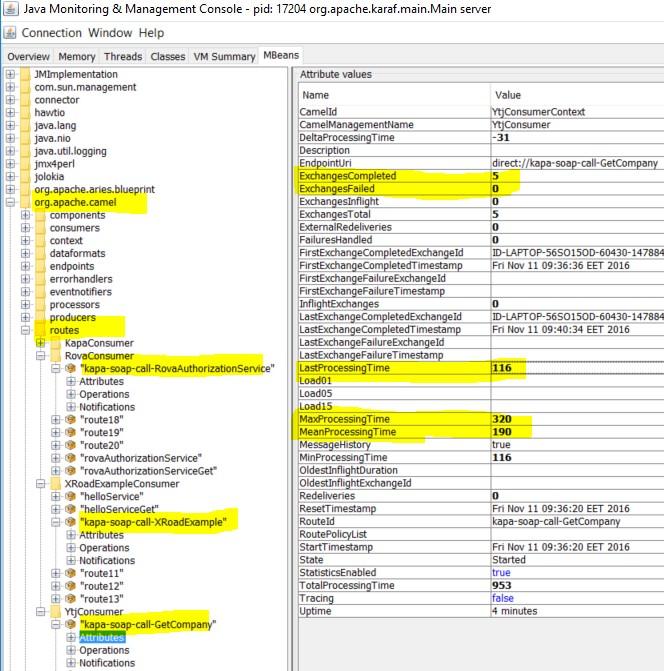 Attribuutin nimi ExchangesCompleted ExchangesFailed Selite GetCompany -kyselyiden kokonaismäärä