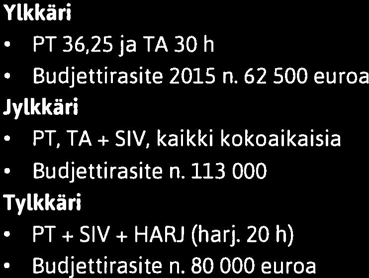 KAPINOI CHEERS RAVISTELEE CHECK5 -ustt QI VISIO vi AHERTAA i.