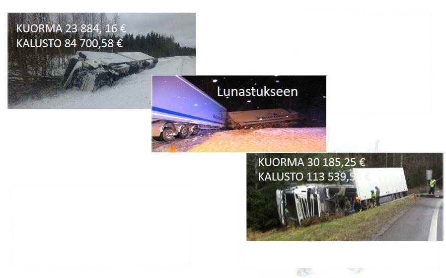 14 3 ESIMERKKEJÄ KUSTANNUKSISTA ONNETTOMUUDEN SATTUESSA Kuvassa 4 onnettomuuksia joissa on tullut kalusto- sekä kuljetusvahinkoja asiakkaiden lähettämille tavaroille.