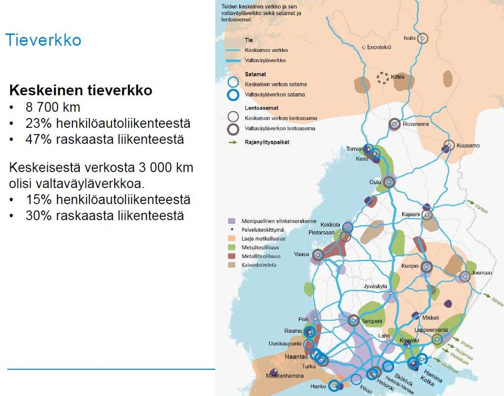 3.3.1 Liikennepoliittinen selonteko Liikenne- ja viestintäministeriö laatii vaalikausittain hallitusohjelman pohjalta liikennepoliittisen selonteon.