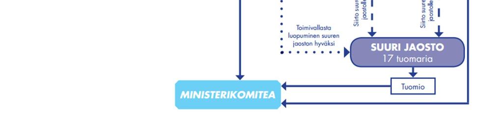 ja näennäisten oikeuksien sijaan. Tehokkuusperiaatteen mukainen tulkinta on avainasemassa toisessa käsittelemässäni EIT:n tapauksessa luvussa 4.