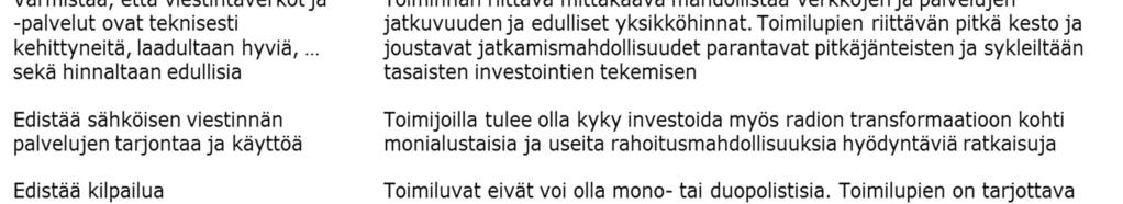 Samaan aikaan julkisen palvelun radio- ja televisiotoiminta on järjestetty osaksi parlamentaarisesti ohjattua julkisen palvelun konseptia siihen liittyvine vahvoine velvoitteineen ja resursseineen.
