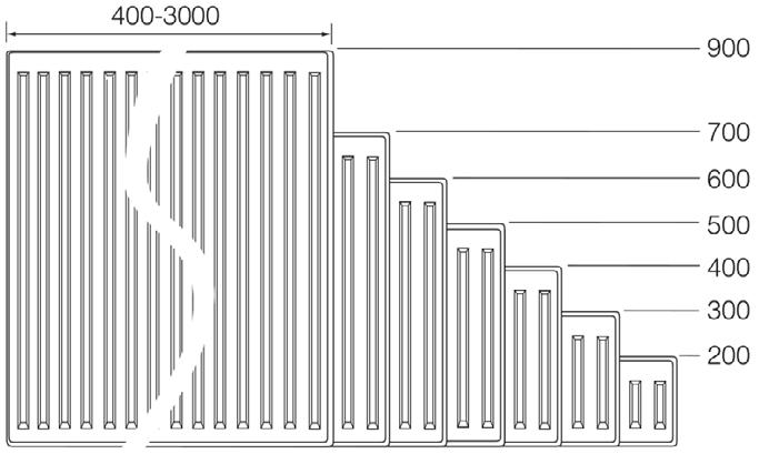 Korkeus 200 600 mm. Modul Compact Plan sileällä etupaneelilla, ulkoisella venttiiliyhdistäjällä tai irtoventtiilillä.