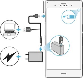 Akku ja huolto Laitteen lataaminen Käytä aina alkuperäistä Sony-laturia ja USB-kaapelia, joka on tarkoitettu käytettäväksi nimenomaan Xperia -mallisi kanssa.