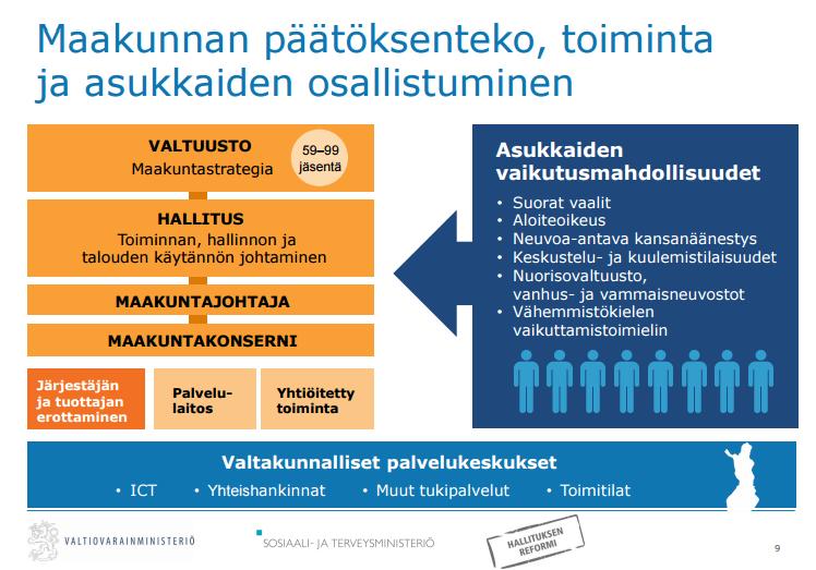 6 3. YLEISHALLINTO Pirkanmaan maakuntahallinnon arvioidaan olevan laajuudeltaan muutama sata henkilöä. Maakuntavaltuuston koko riippuu maakunnan asukasmäärästä.