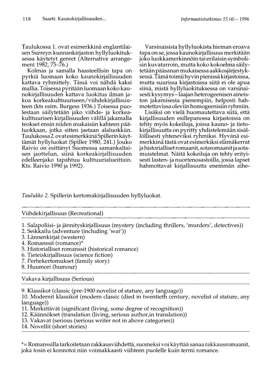 118 Saarti: Kaunokirj allisuuden... Informaatiotutkimus 15 (4) - 1996 Taulukossa l.