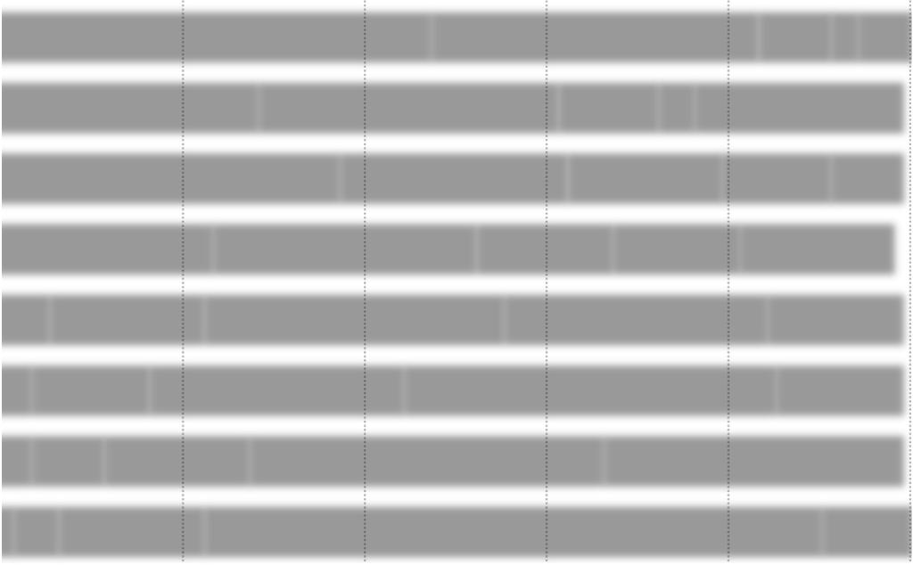 Reseptivapaat lääkkeet Väittämät, N=00 Tuhat suomalaista / = (+) (1+2) Käytän mielelläni apteekin asiantuntijan apua sopivan reseptivapaan lääkkeen valinnassa Limakalvoja supistavaa