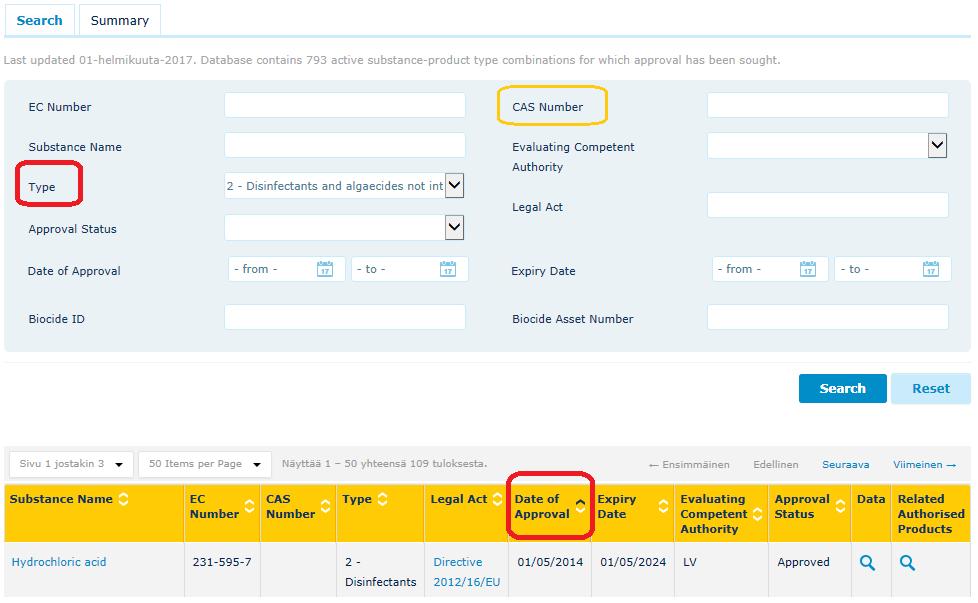 ECHA biosidien tehoainerekisteri, haku 22.3.