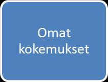 16 Kuvio 5: Asenteiden syntymiseen vaikuttavat tekijät (Bergström & Leppänen 2009, 111.) 3.2.4 Oppiminen ja havaitseminen Oppimistapoja on erilaisia.