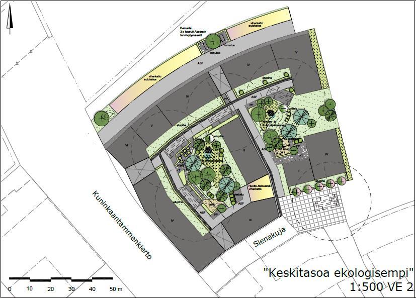 Helsingin viherkerroin Kehitetty lmastonkestävä kaupunki työkaluja suunnitteluun (ILKKA)-hankkeessa (2014) Etelä-Suomen olosuhteisiin soveltuva, Helsingin ominaispiirteet, identiteetti ja