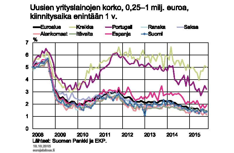 Kuvio 22. Kuvio 23.