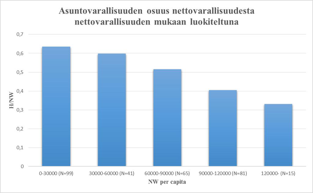 nettovarallisuuden maita ovat esimerkiksi Belgia, Tanska, Alankomaat, Ruotsi ja Iso-Britannia.