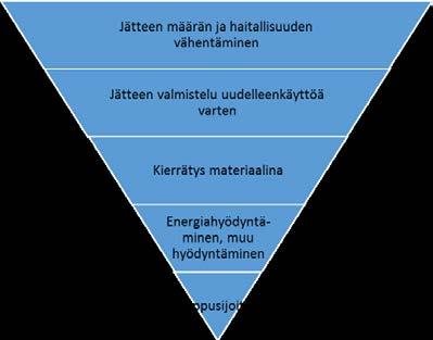 kiinteän rakennelman uudis- ja korjausrakentamisessa ja purkamisessa, maa-