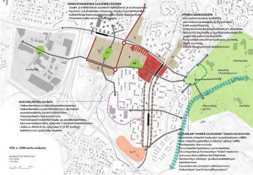 Molmpin mallin yhtisinä piirtinä olivat: Ytimn liikkskustan khittäminn Uutta asumista kskustatoimintojn yhtytn Kskustarakntn laajnminn läntn, Varikon uusi asuinalu ja Kyytin varrn khitttävät asumisn